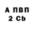 Альфа ПВП мука Muslim 195